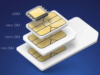 Leading E Sim brand globally